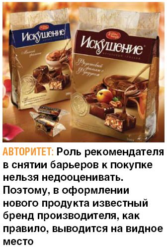 Искушение - дизайн упаковки шоколадных конфет, Soldis